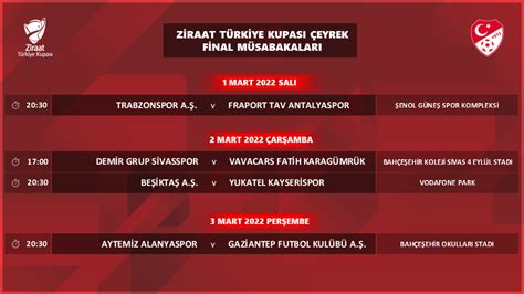 T­ü­r­k­i­y­e­ ­K­u­p­a­s­ı­ ­ç­e­y­r­e­k­ ­f­i­n­a­l­ ­p­r­o­g­r­a­m­ı­ ­a­ç­ı­k­l­a­n­d­ı­